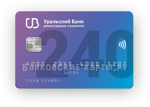 Кредитная карта УБРиР 240 дней без процентов